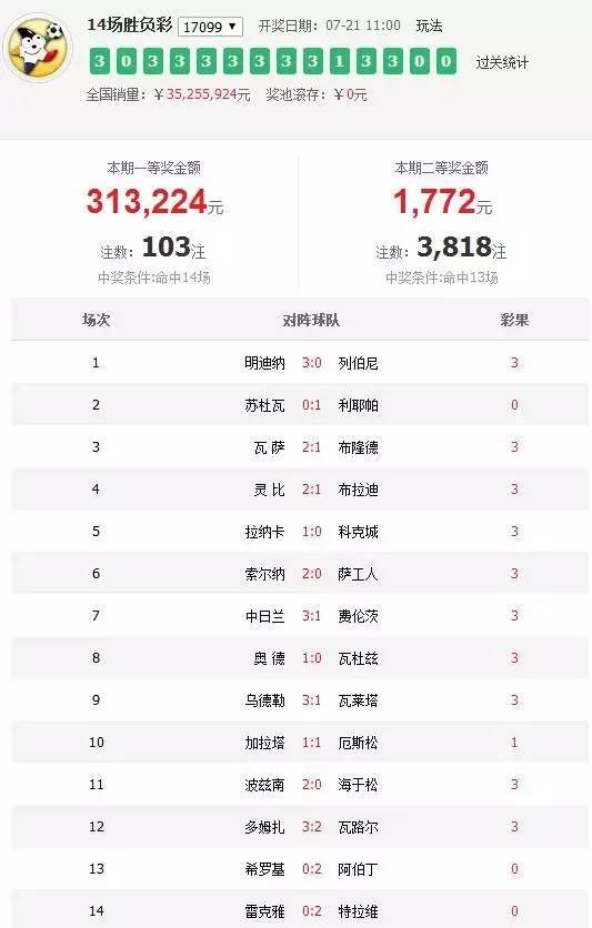 澳門六肖默認開獎結(jié)果，深度解析與預測，澳門六肖默認開獎結(jié)果深度解析及預測報告