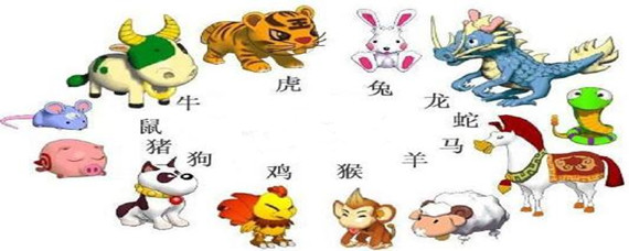 揭秘管家肖的生肖動物——深度解析與SEO優(yōu)化文章，揭秘管家肖的生肖動物，深度解讀與SEO策略優(yōu)化文章