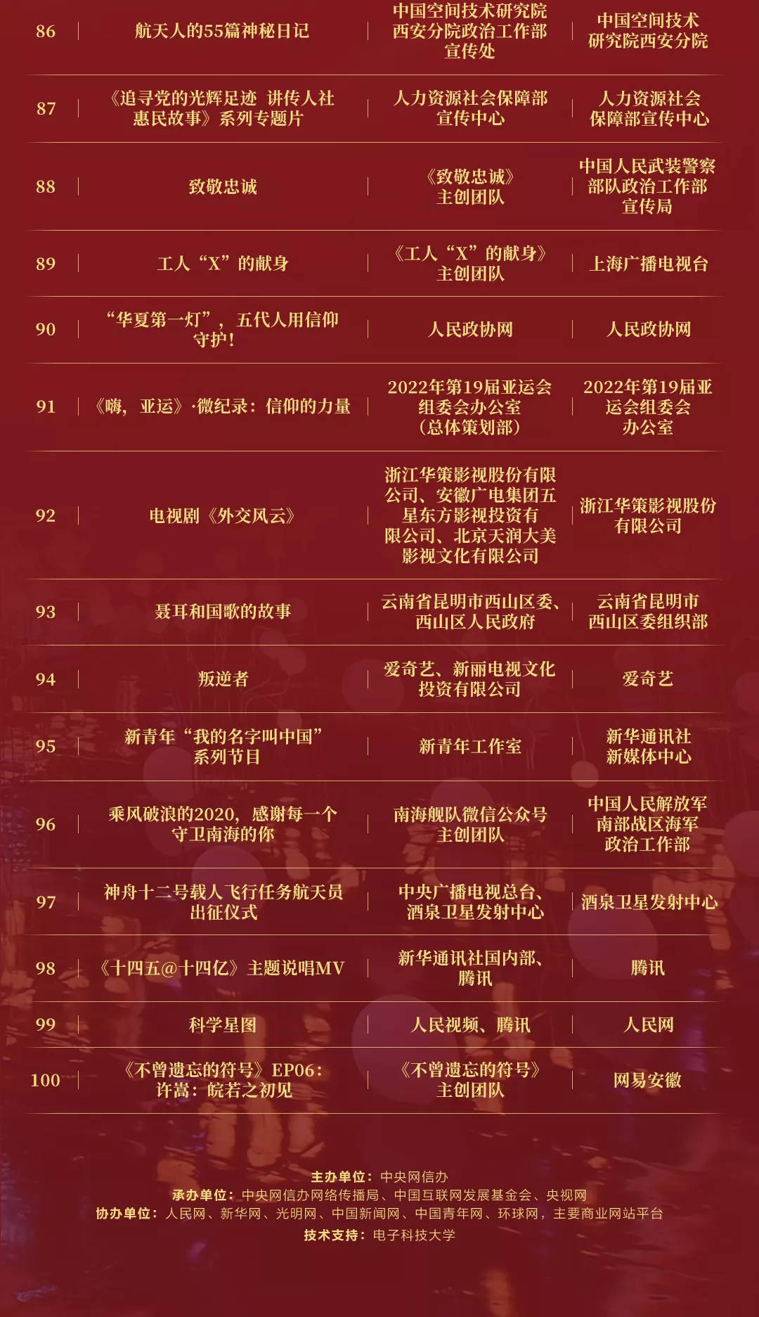 管家婆一碼中一肖2025，揭秘生肖運(yùn)勢(shì)預(yù)測(cè)的魅力與真相，揭秘生肖運(yùn)勢(shì)預(yù)測(cè)魅力與真相，管家婆一碼中一肖2025預(yù)測(cè)解析