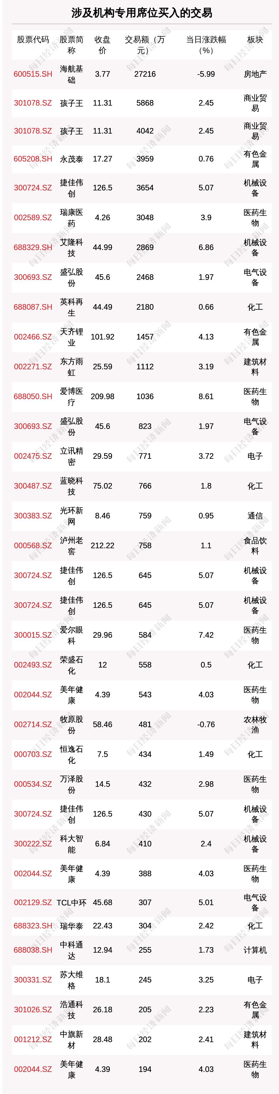 揭秘天齊鋰業(yè)，探尋其在新能源領(lǐng)域的卓越表現(xiàn)與未來發(fā)展前景，天齊鋰業(yè)，新能源領(lǐng)域的卓越表現(xiàn)與未來發(fā)展前景揭秘