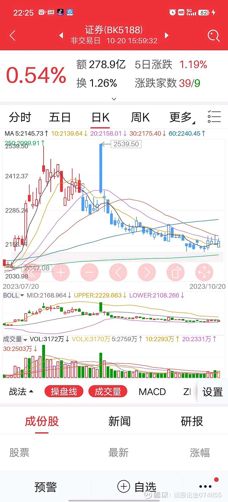 深度解析，605186股票行情及市場走勢預測，深度解析，股票行情預測與市場走勢展望——聚焦60518 股票分析